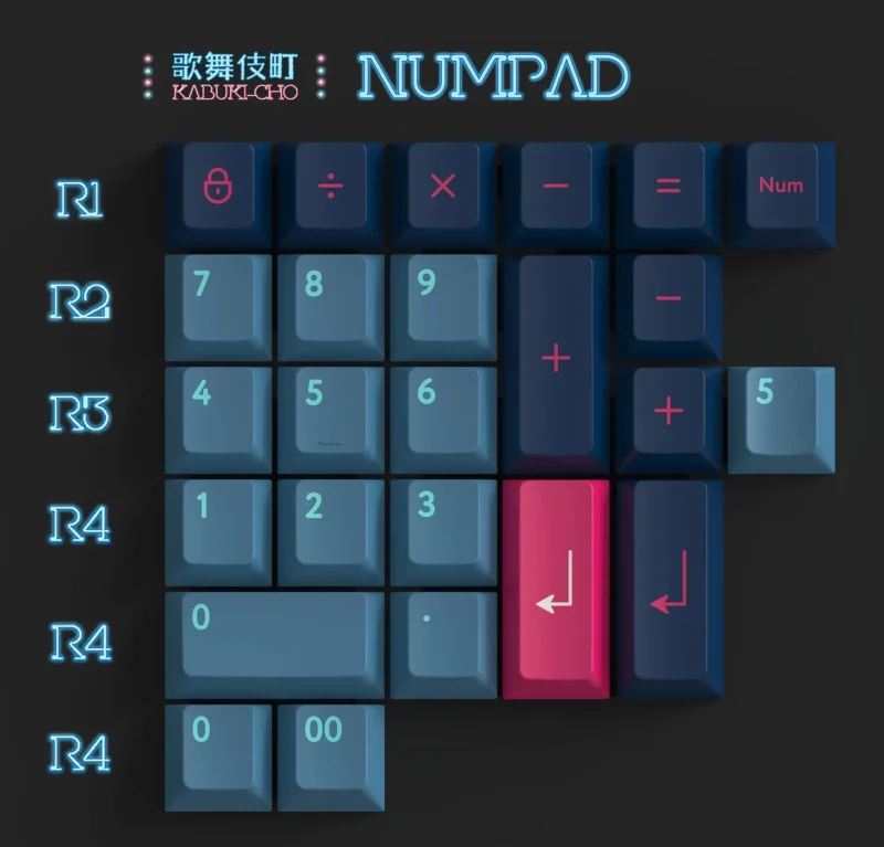 25 key kabuki cho cherry double shot pbt numpad kit by kbdfans