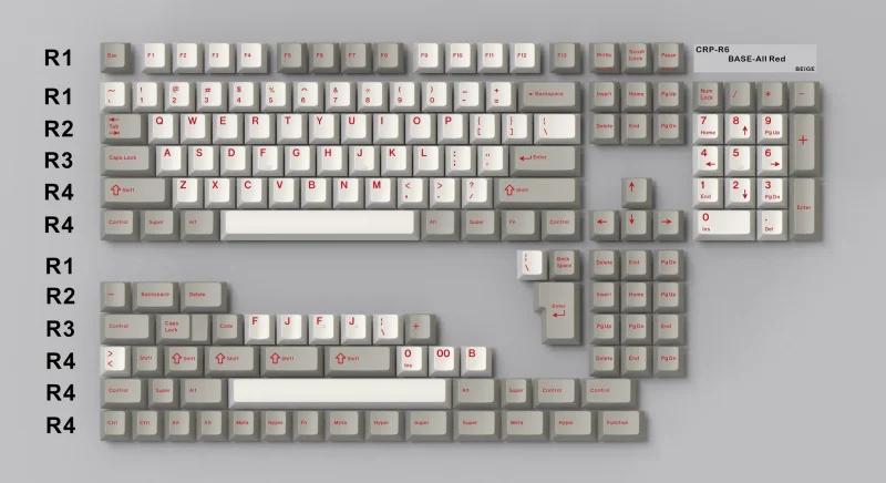 cherry profile 162 key red dye sub keycap set by hammerworks