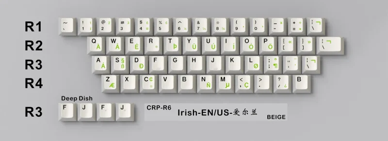 cherry profile 54 key dye sub keycap set irish alphas by hammerworks crp