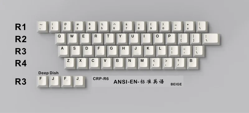 cherry profile 54 key pbt dye sub keycap set by hammerworks crp scaled