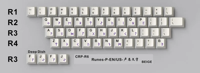 cherry profile dye sub 54 keycap set hammerworks crp runes alphas