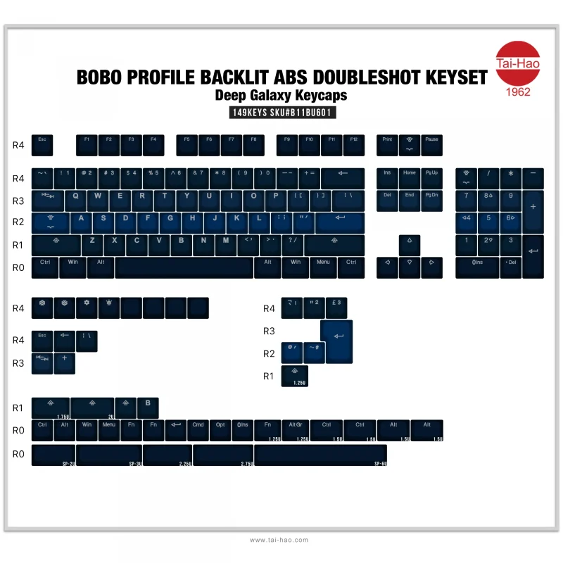 deep galaxy backlit 149 key pbt bobo keycap set