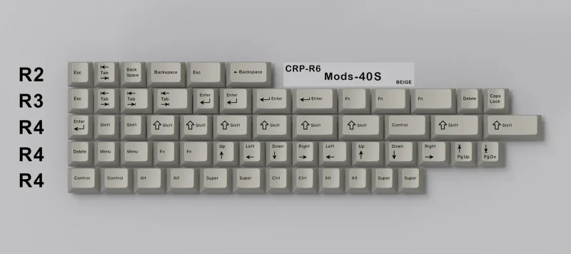 hammerworks crp 40s cherry profile 58 key dye sub keycap set