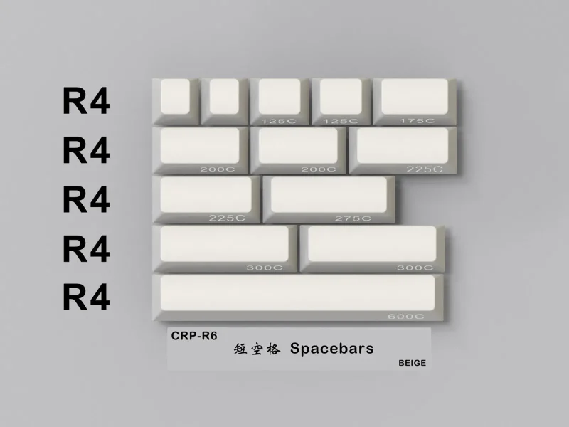 hammerworks crp spacebars novelty keycap set