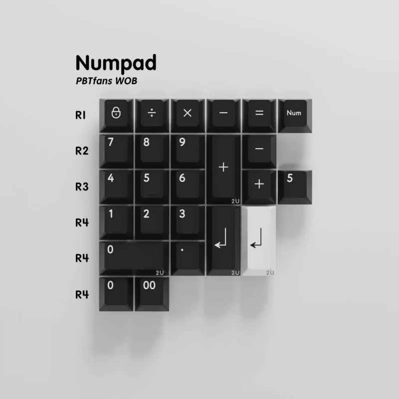 kbdfans 25 key cherry pbt double shot numpad kit