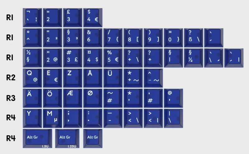 kbdfans pbtfans klein blue 51 key cherry profile keycap set