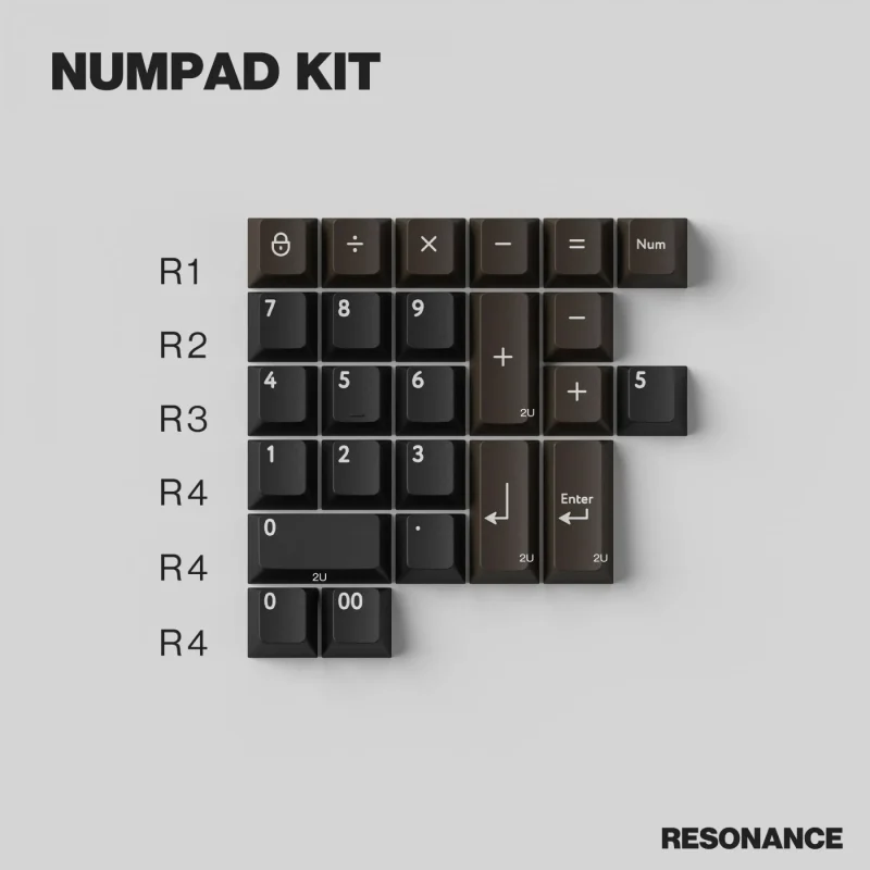 pbtfans resonance 25 key cherry numpad kit double shot pbt keycaps