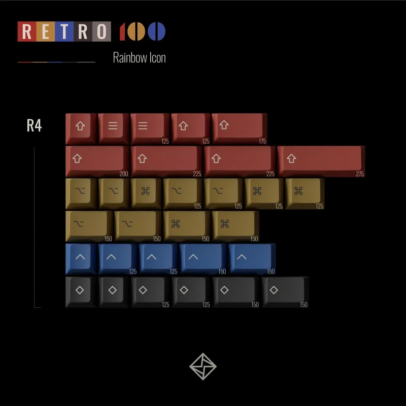 retro 100 icon 31 key add on keycap set for kbdfans