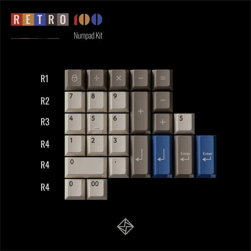 retro 100 numpad 26 key keycap set by pbtfans