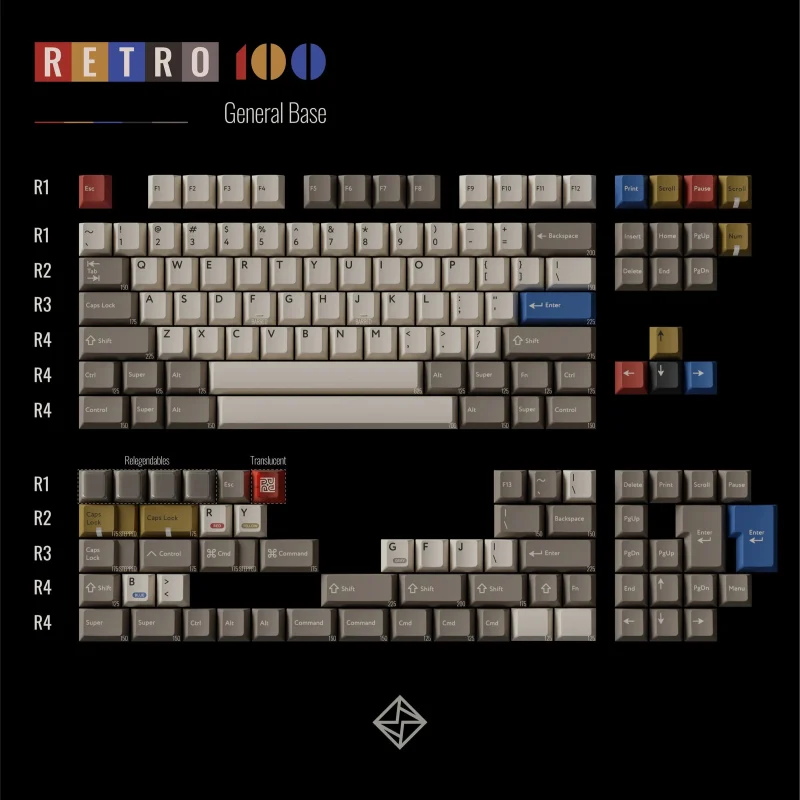 retro 148 key double shot pbt keycap set for kbdfans