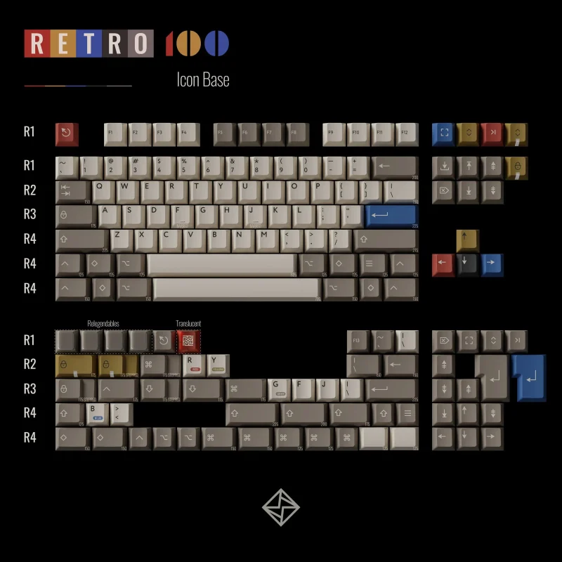 retro 149 key double shot pbt keycap set