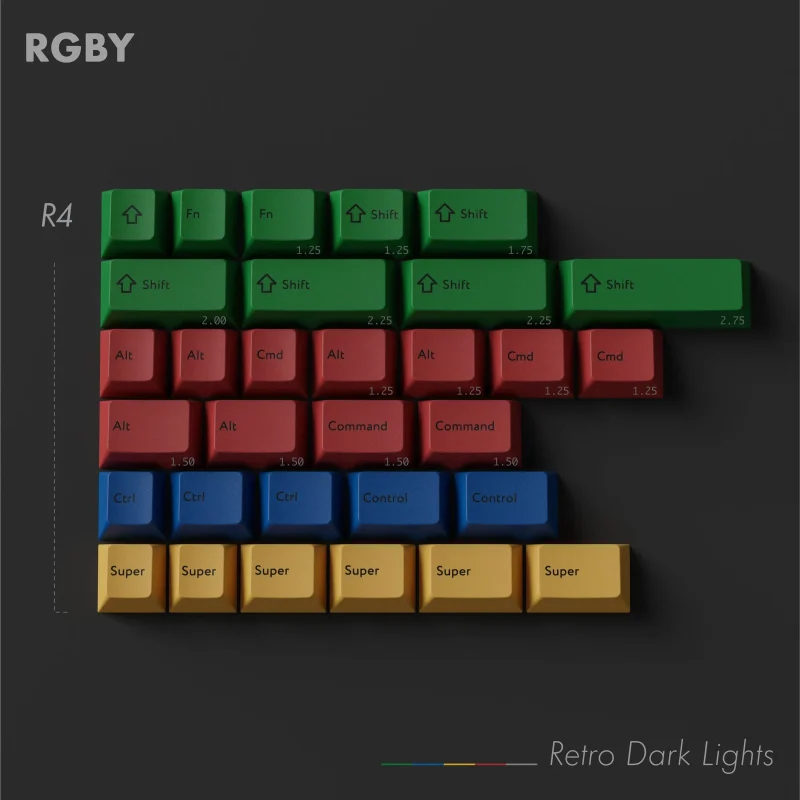 retro rgby 31 key cherry pbt add on keycap set