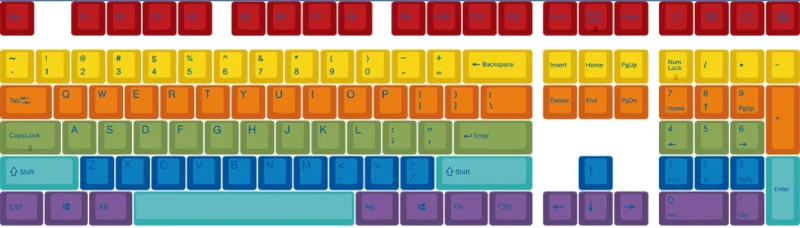 varmilo 108 key palette dye sub pbt keycap set