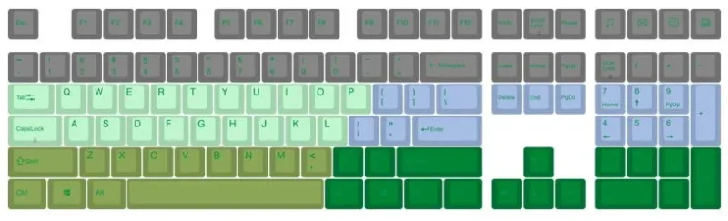 varmilo 108 key pbt keycap set grey green blue