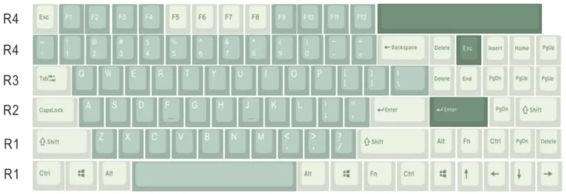 varmilo moss 98 key abs dye sub keycap set